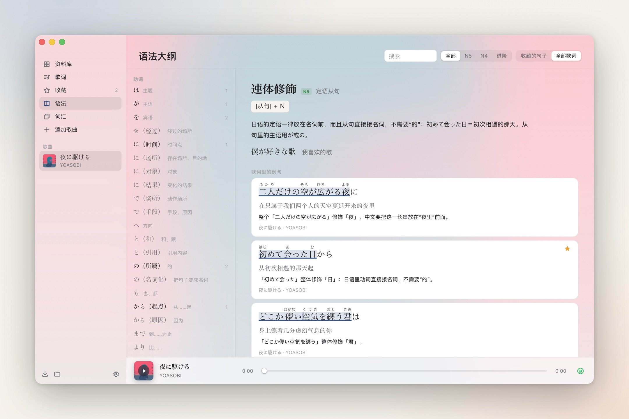 The grammar outline: 連体修飾, with three lines from 夜に駆ける that use it